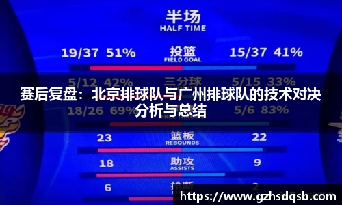 赛后复盘：北京排球队与广州排球队的技术对决分析与总结