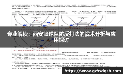 专业解读：西安篮球队防反打法的战术分析与应用探讨