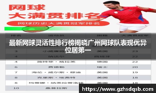 最新网球灵活性排行榜揭晓广州网球队表现优异位居第一