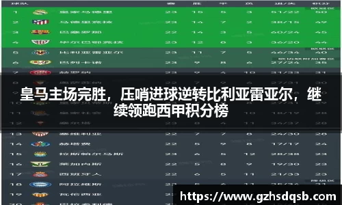 皇马主场完胜，压哨进球逆转比利亚雷亚尔，继续领跑西甲积分榜