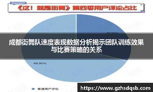 成都街舞队速度表现数据分析揭示团队训练效果与比赛策略的关系