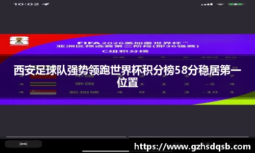 西安足球队强势领跑世界杯积分榜58分稳居第一位置